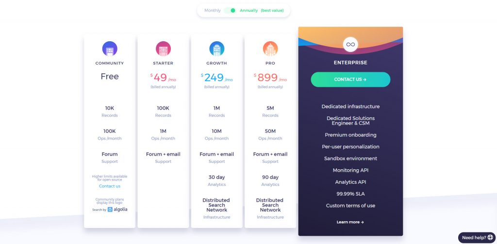 pricing table