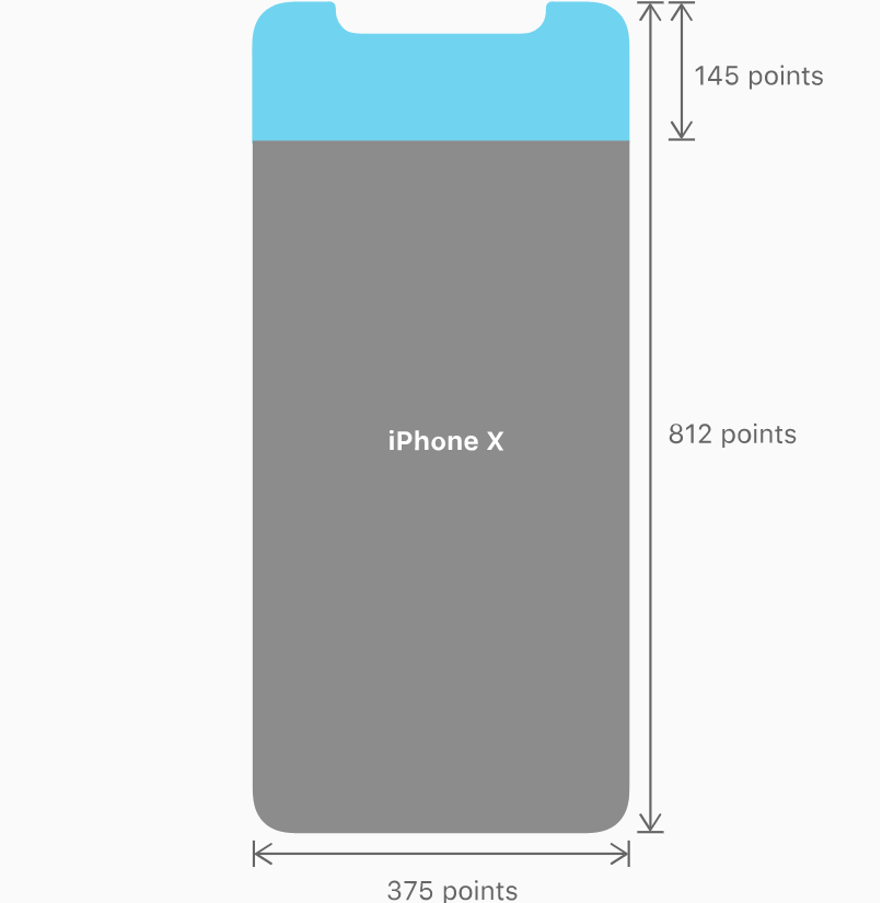 iPhone X artboard